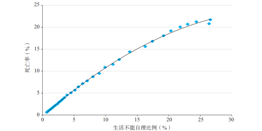 53f3b85666e7a931139c1d259b4251f1.png
