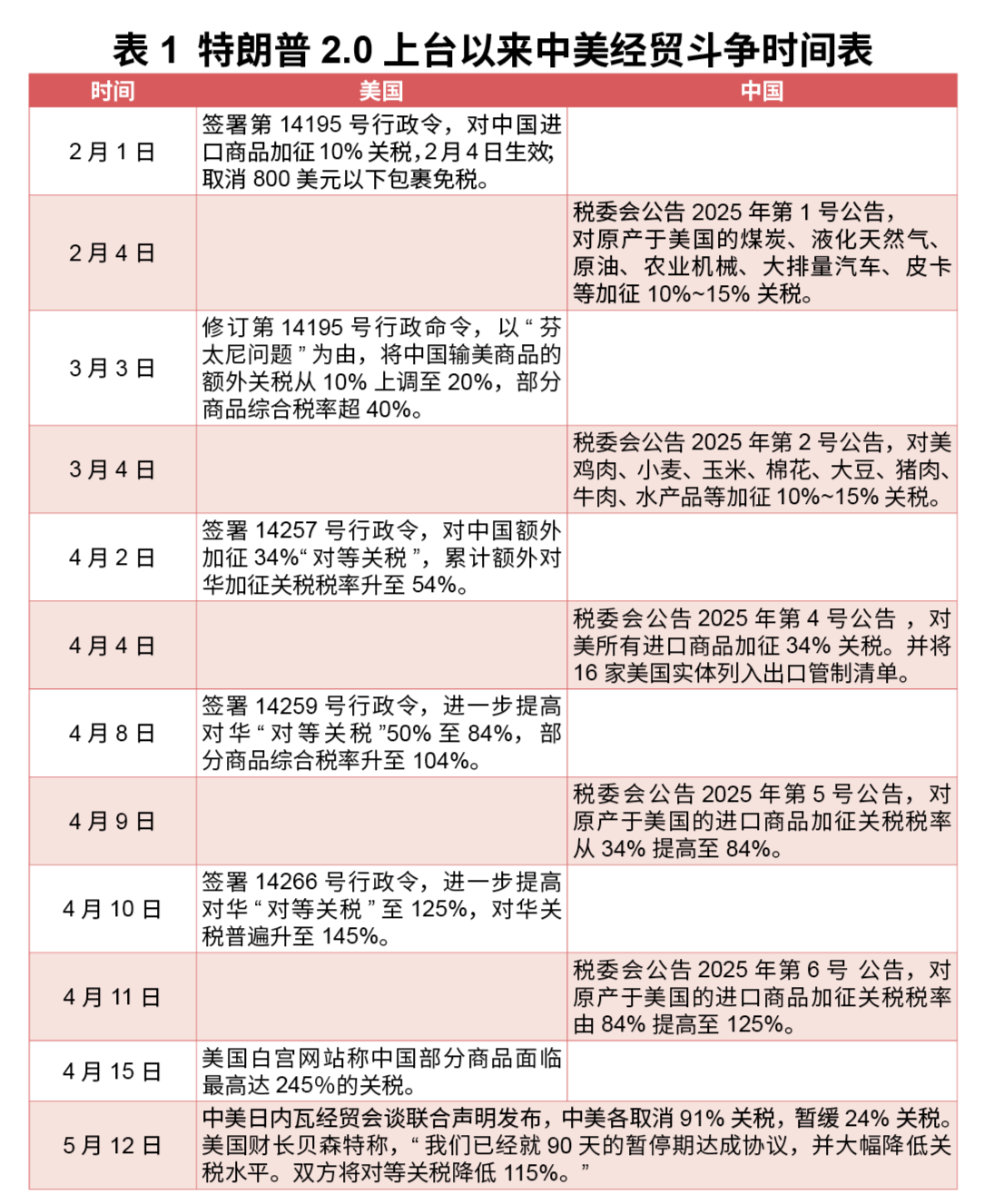 604ca6288db7da3071b607f54bbc7c21.png