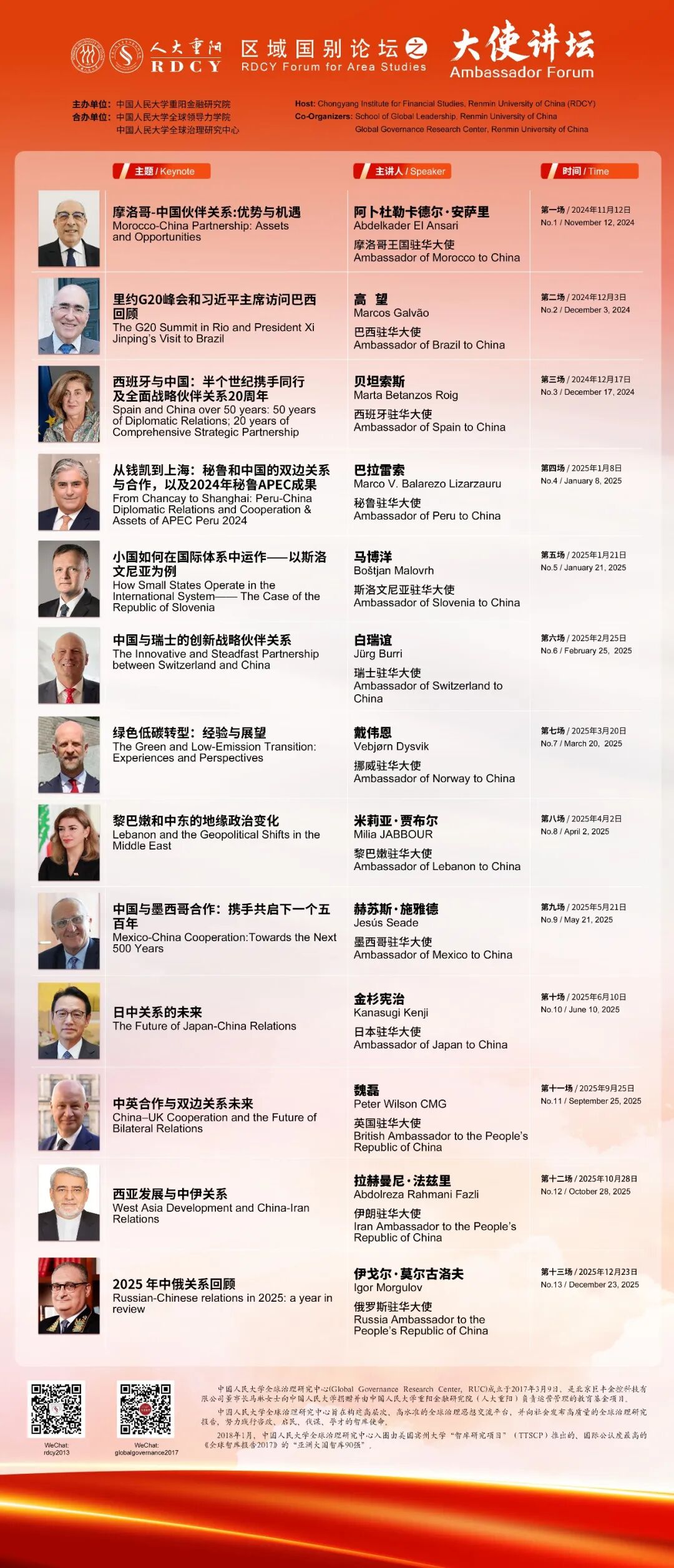 人大重阳网俄驻华大使人大演讲：“那时我们站在一起，现在也站在一起”